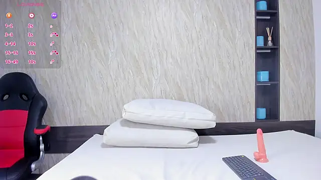 dannah_white's cam snapshot