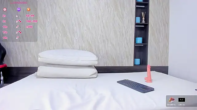 dannah_white's cam snapshot