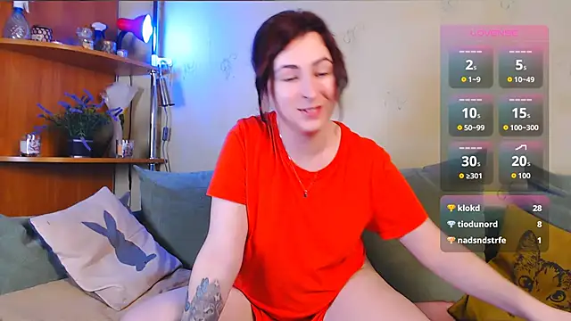 Caroline1995's cam snapshot