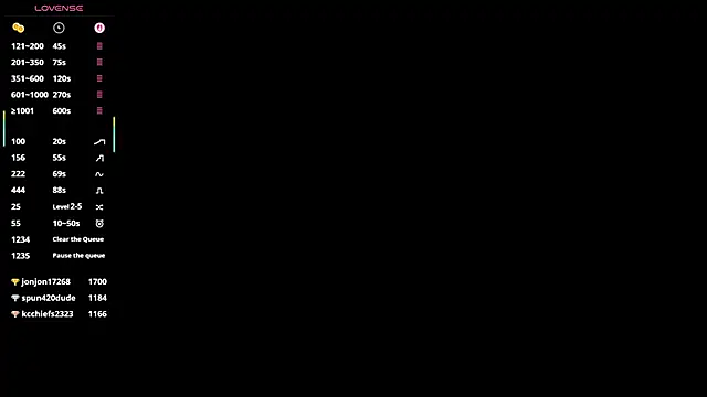 FridaAaberg live sex cam