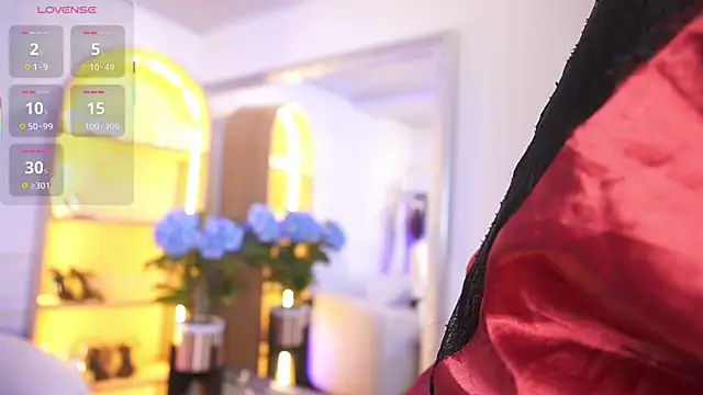 elasummer's cam snapshot