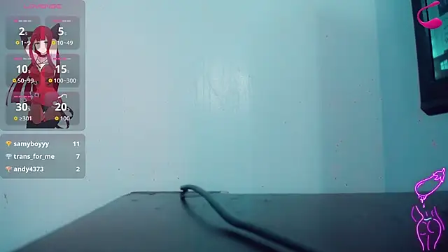 caribbean_passion_ live sex cam