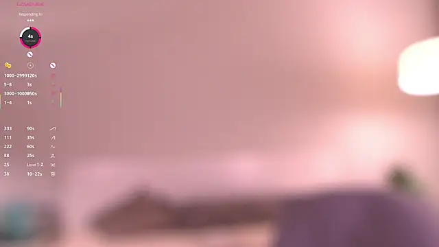 AugustaHeath's cam snapshot