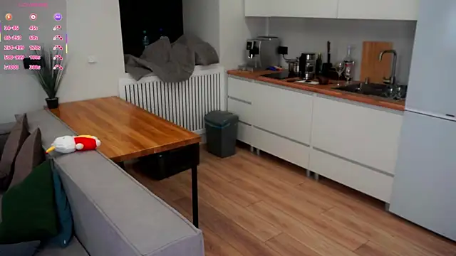 CupSizeGirl's cam snapshot