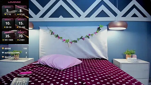 AnaBelucci's cam snapshot