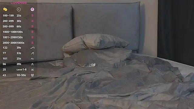 EmelySwickheimer's cam snapshot