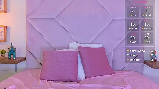 Roxanna-Mill's cam snapshot