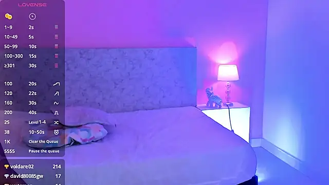 BlakmillerrGilson's cam snapshot