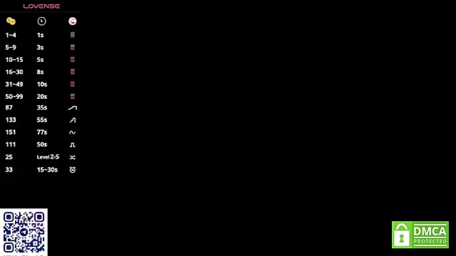 DelphaDivenere's cam snapshot