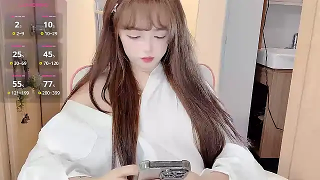 DDDDDoremi's cam snapshot