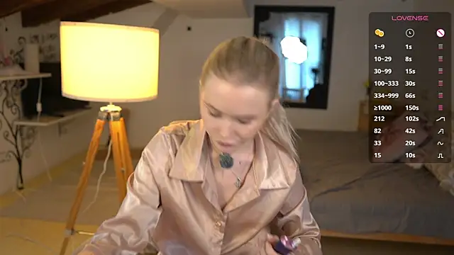 LexieLoree's cam snapshot