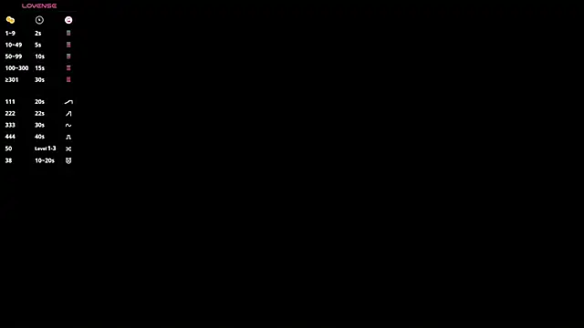 MishelVine's cam snapshot