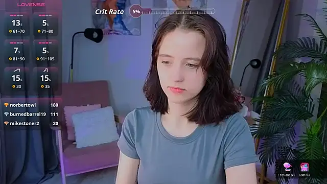 thepretty_kitty's cam snapshot