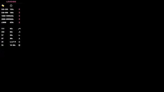 SwetLoveSue live sex cam