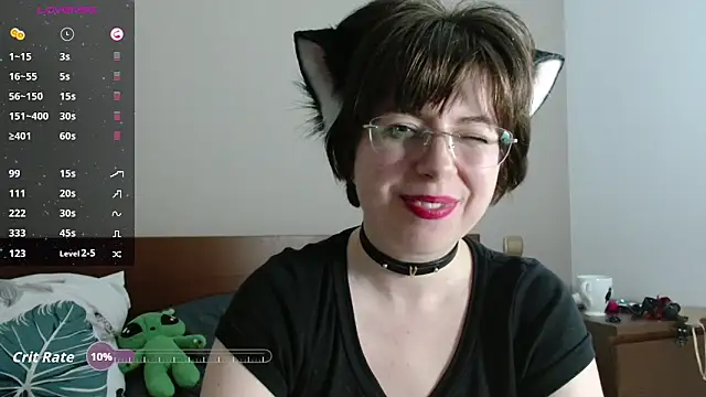 HardNerdVoid live sex cam