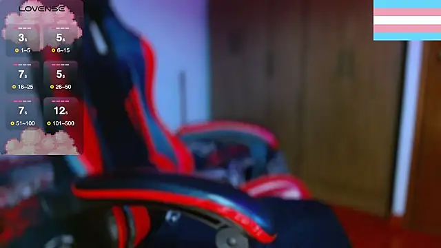 Hgp3riodictabl3 live sex cam