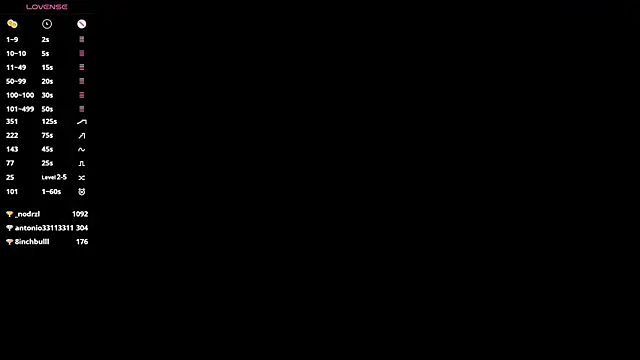 EvonTracey live sex cam