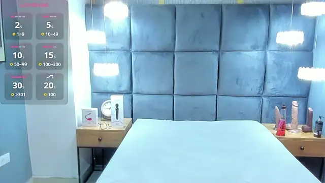 lolyyuno live sex cam