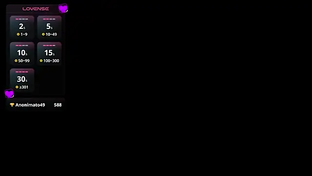 BlissDodd live sex cam