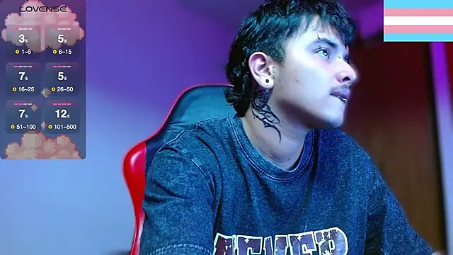 Hgp3riodictabl3 live sex cam