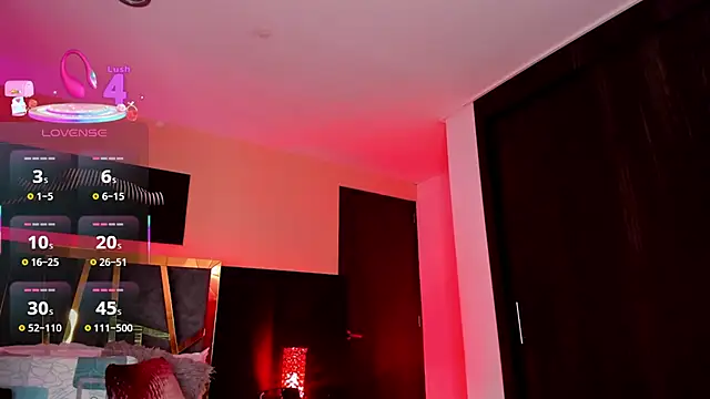 ChloeConnorr live sex cam