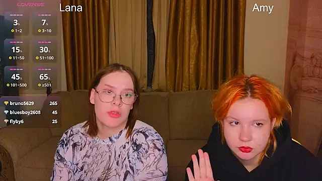 twicehearts live sex cam