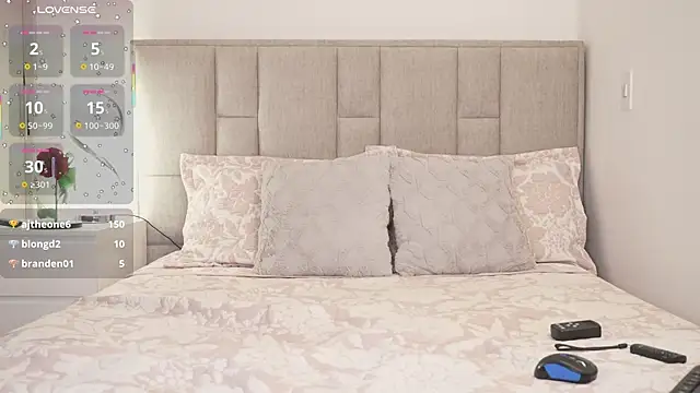 Shana_Rymer live sex cam