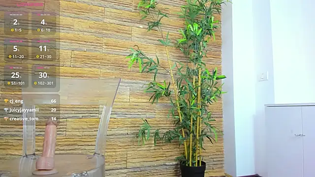 Cupcake_Izzy live sex cam