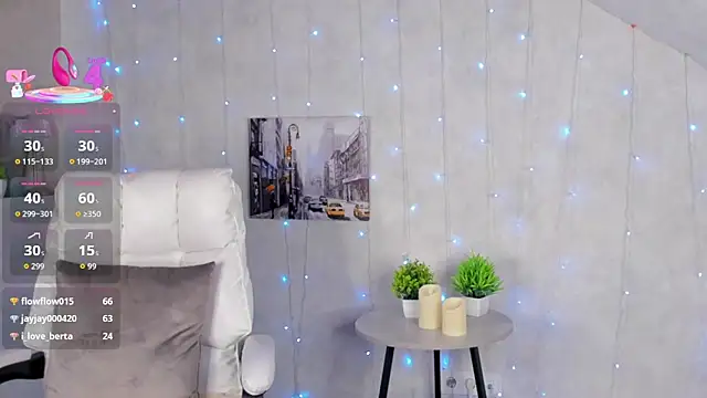 Berta_Kelly's cam snapshot