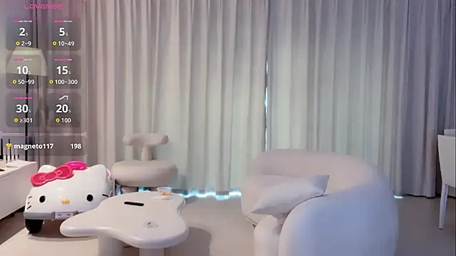 Melody-11's cam snapshot