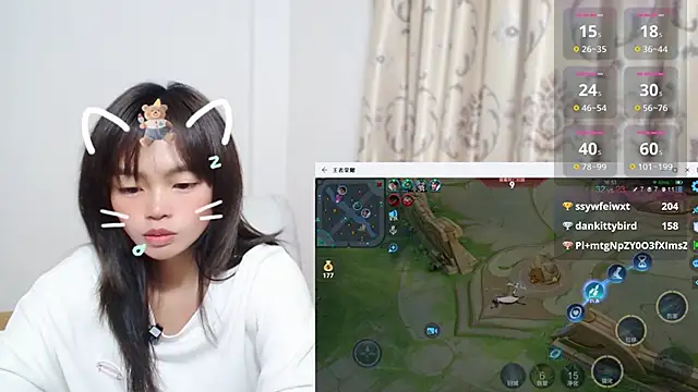 Duolamei's cam snapshot