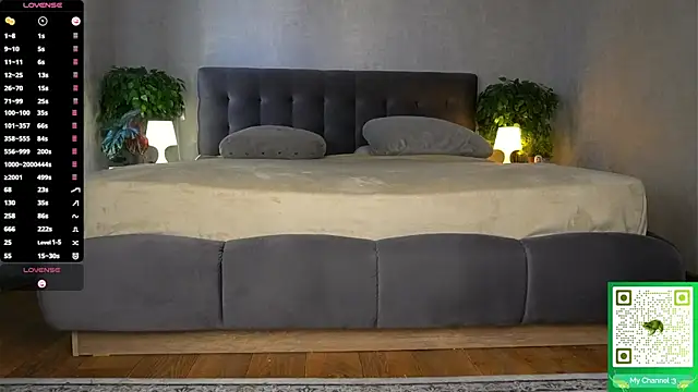 Sssonya's cam snapshot