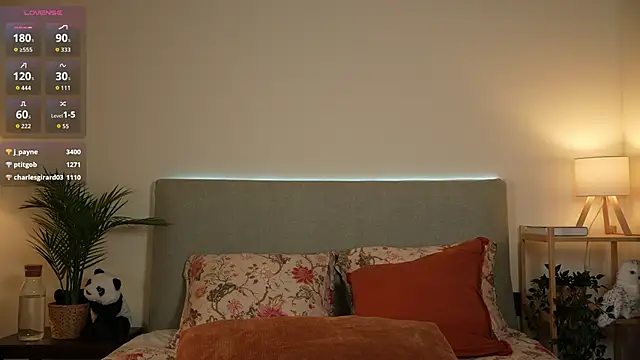 ohhoneykate's cam snapshot