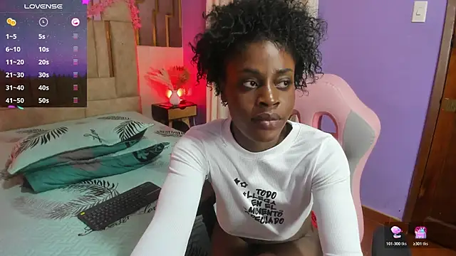 anisha_zambrano's cam snapshot