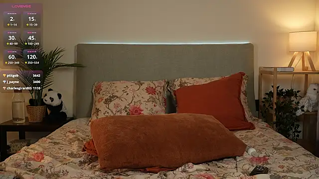 ohhoneykate live sex cam