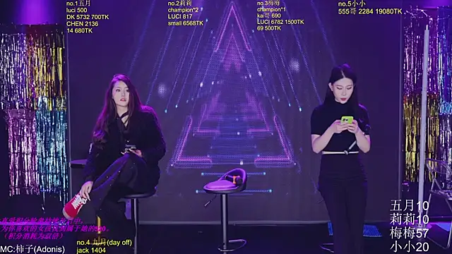 World-flower's cam snapshot