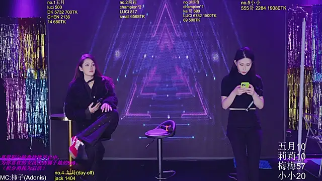 World-flower's cam snapshot