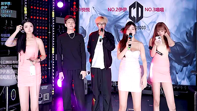 cdyyds003's cam snapshot