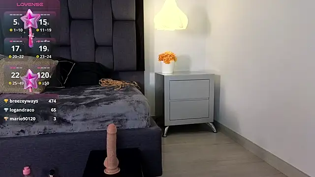 Calipso_Parisi's cam snapshot