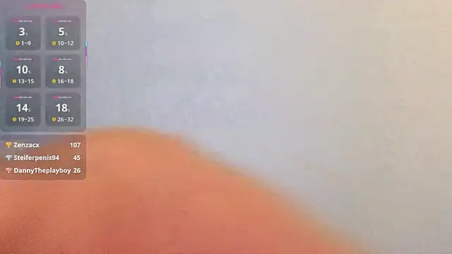 zendayavg's cam snapshot