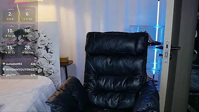 Honey-wanning's cam snapshot