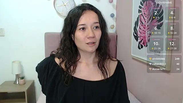 lanna_1878's cam snapshot