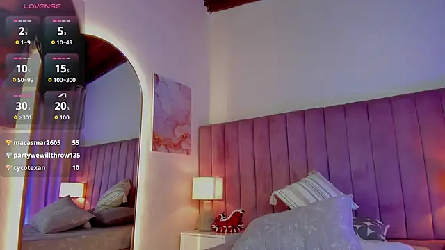 SweetGirl______'s cam snapshot