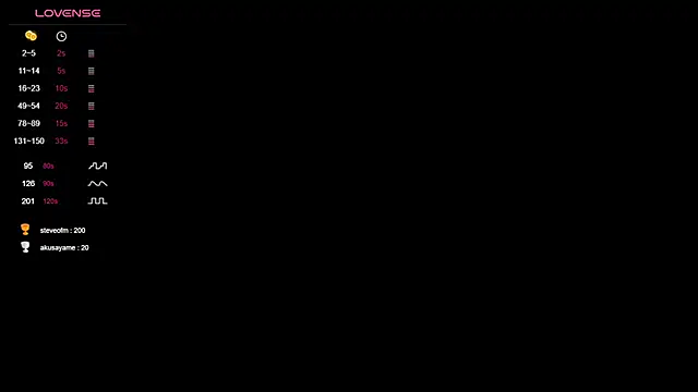 your_lunalike's cam snapshot