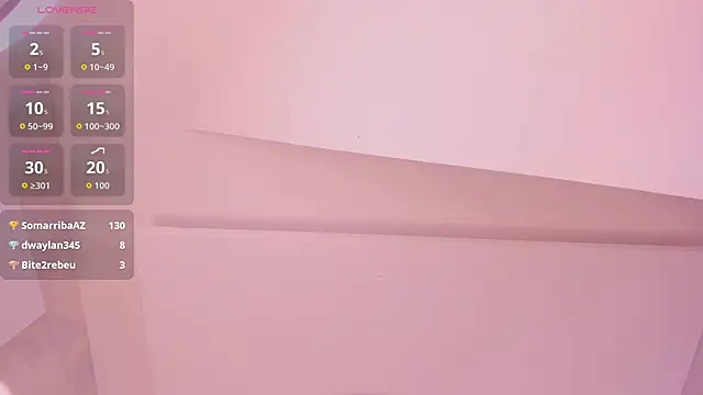 Madisson-Rivas's cam snapshot