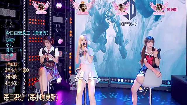 cdyyds-01's cam snapshot