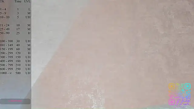 LynetteDanley live sex cam