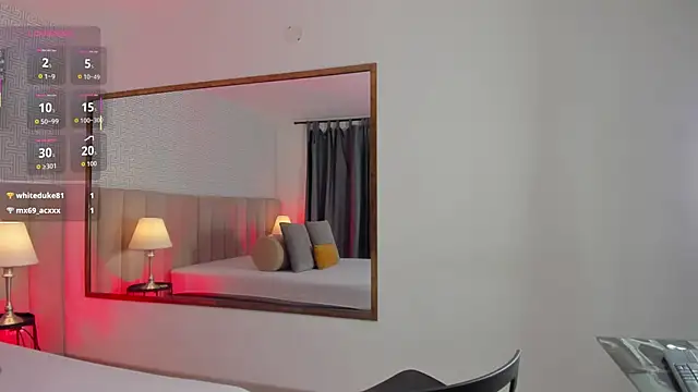 Sasha_Wolff's cam snapshot