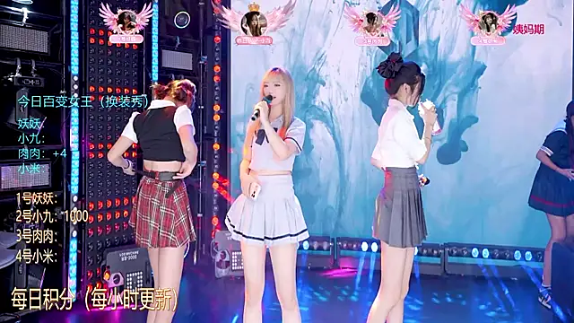 cdyyds-01's cam snapshot