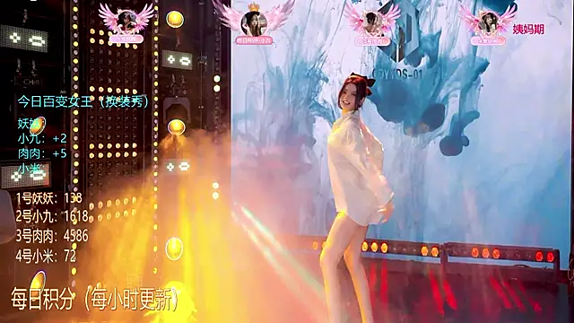 cdyyds-01's cam snapshot